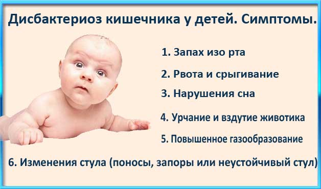 Дисбактериальный сбой у ребенка