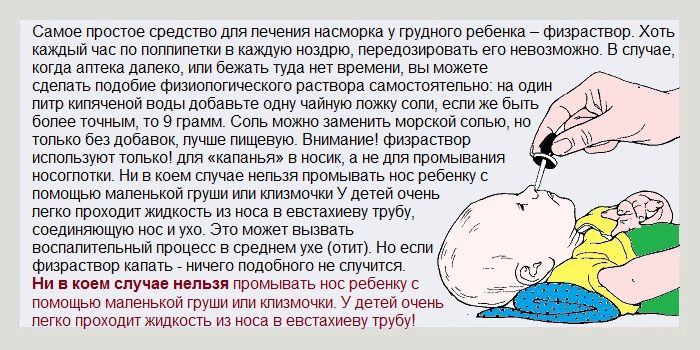 Грудное молоко, как лекарство от насморка, миф или реальность?