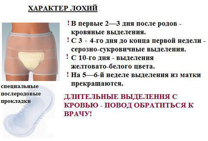 Лохии - выделения после родовПослеродовая деятельность организма всегда доставляет женщине немало неудобств. Например, лохии. Что это и почему они появляются. Они есть у каждой родившей женщины, даже методом кесарева сечения. Что такое лохии Это кровянисто-слизистые выделения из влагалища женщины, продукт послеродовой деятельности, который выходит на протяжении 1-2 месяцев. Они представляют собой все то, что осталось в матке после пребывания в ней плода - остатки плаценты и родового места, слизь и прочее. Лохии имеют вид грязновато-красных выделений и имеют достаточно специфический запах. Когда матка, сократившись после родов, полностью приходит в норму и самоочищается, лохии заканчиваются и может начаться обычная менструация. Как правило, после родов лохии наиболее активно выделяются, примерно неделю и очень обильно. Для этого в аптеках продаются специальные послеродовые прокладки, которые впитывают намного больше жидкости, чем обычные даже с максимальным количеством капель. Лохи...дывать малыша к груди, это вызывает наличие гормона окситоцин, который помогает матке сокращаться. Лечение лохиометри Для начала необходимо провести полную диагностику, которая установит тяжесть состояния. если в организме матери лохии задержались настолько, что начался процесс не просто воспаления, но и гниения тогда обязательно только хирургическое вмешательство. В основном, это процедура выскабливания, а также назначают консервативную терапию (антибиотики, промывание, клизмирование). Как побыстрее избавиться от лохий • уколы окситоцина; • ледяные грелки на лобковую часть после родов; • активно двигаться; • приобрести послеродовой бандаж; • прикладывать ребенка к груди по требованию для выделения естественного гормона окситоцина. После того как вы заметили, что лохии полностью прошли и остались лишь незначительные выделения обязательно посетите гинеколога, который расскажет вам о методах контрацепции, а также проведет осмотр влагалища и матки на наличие воспалительных процессов.