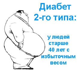 Диабет 2-го типа ИнсулиноНЕзависимый сахарный диабет