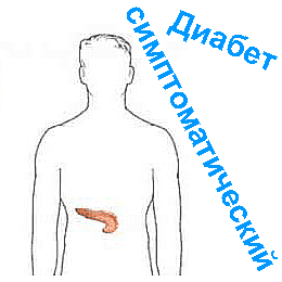 Диабет симптоматический "Вторичный" диабет