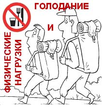 Голодание и физические нагрузки Голодание и бег, голодание и спорт