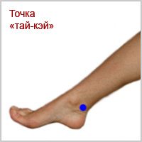Точка на ноге Акупунктурная точка на лодыжке