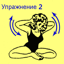 Акупунктура против бессонницы Массируем акупунктурные точки на затылке