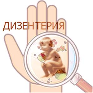 Дизентерия дизентерия лечение