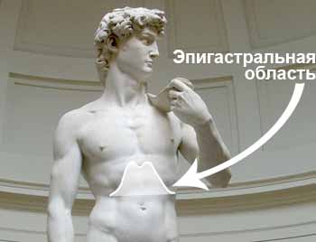 Давид и эпигастральная область