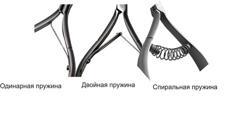 Пилка (кусачки) для вросших ногтей Йоко