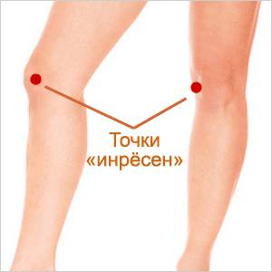 Точка на коленной чашечке инресен