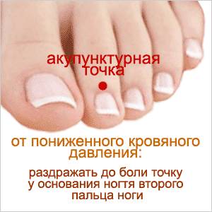 Точка у основания ногтя второго пальца ноги кикэцу