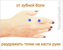 Точки на кисти на кисти