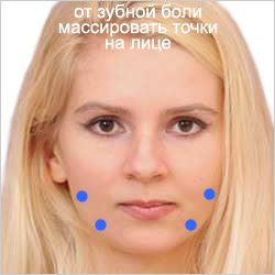Точки на лице на лице