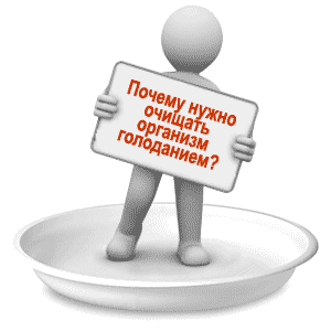 Вопрос о голодании очищать