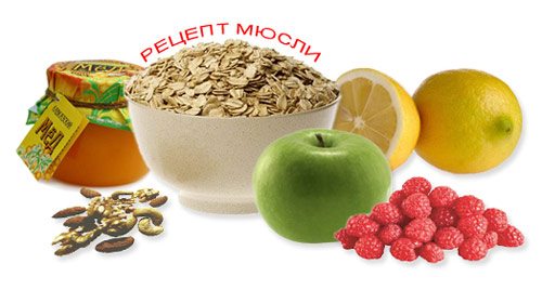 Рецепт мюсли из овсянки