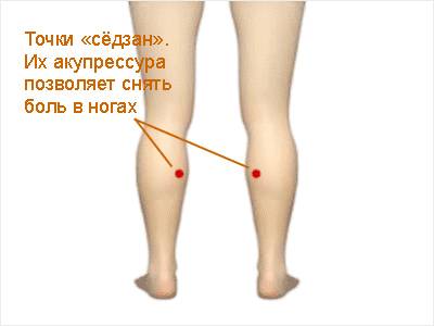 Точки на икрах