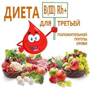 Диета диета по 3 группе крови