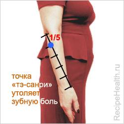 Точка возле локтя возле локтя