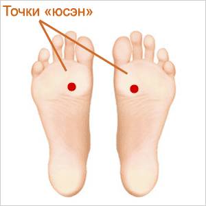 Точка на подошве ног юсэн