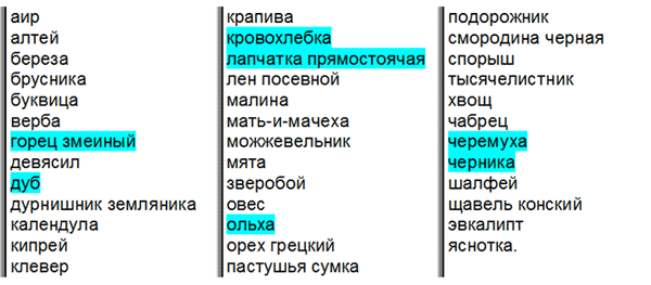 Закрепляют